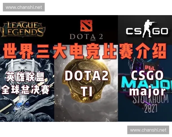 DOTA2全球热度持续攀升玩家赛事生态共同推动电竞新黄金时代 DOTA2全球热度持续攀升玩家赛事生态共同推动电竞新黄金时代